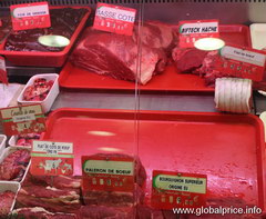 Prices of Food at the market in Paris, Various meat at the market